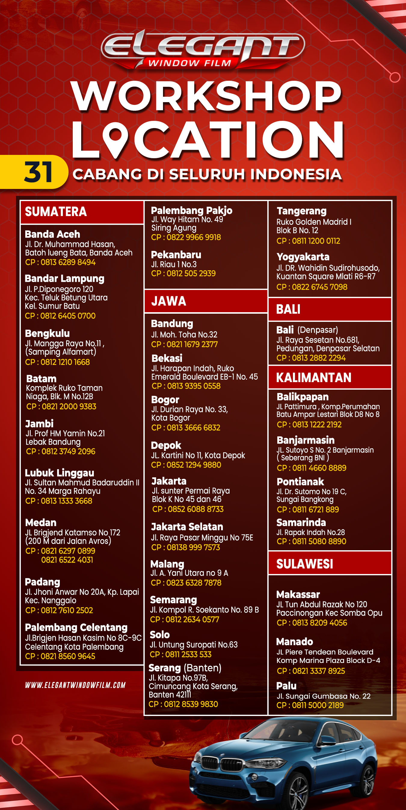 31 workshop Elegant Perpulau